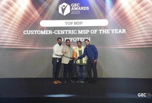 Customer-Centric MSP