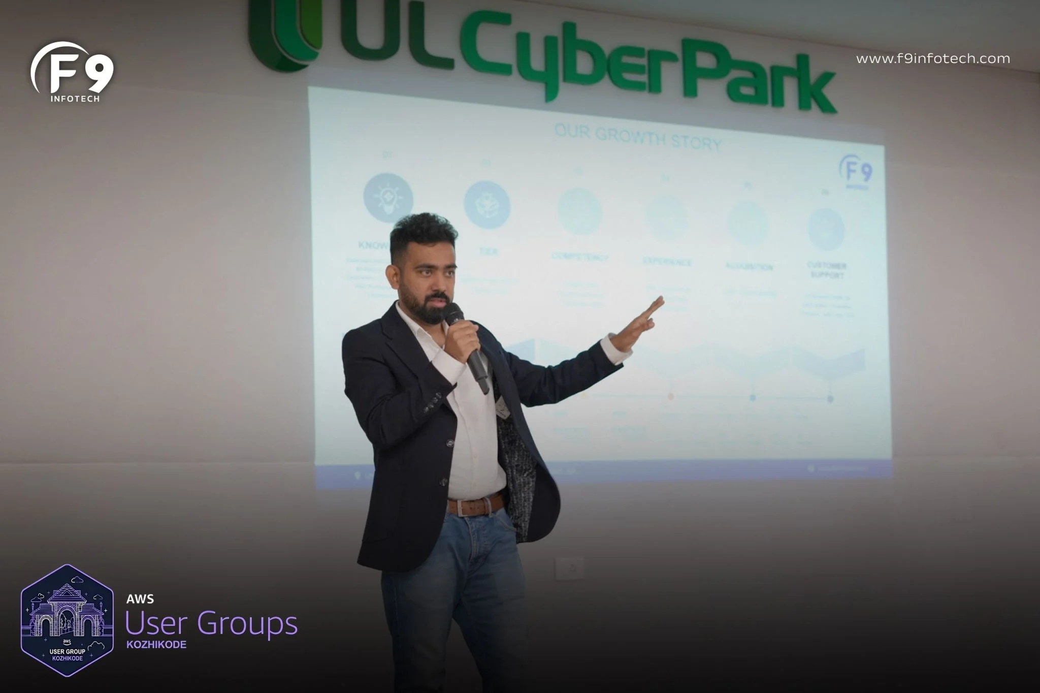 Cloud Connect 2026 - UL CyberPark, Kozhikode Photo 1